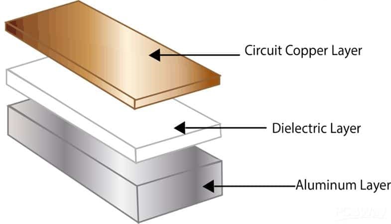 Aluminum pcb.jpg